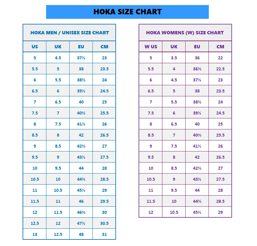 HOKA W Hopara 2 Shifting Sand Dune 1147670 SSDD Women (LF) Trail Running Hiking Shoes