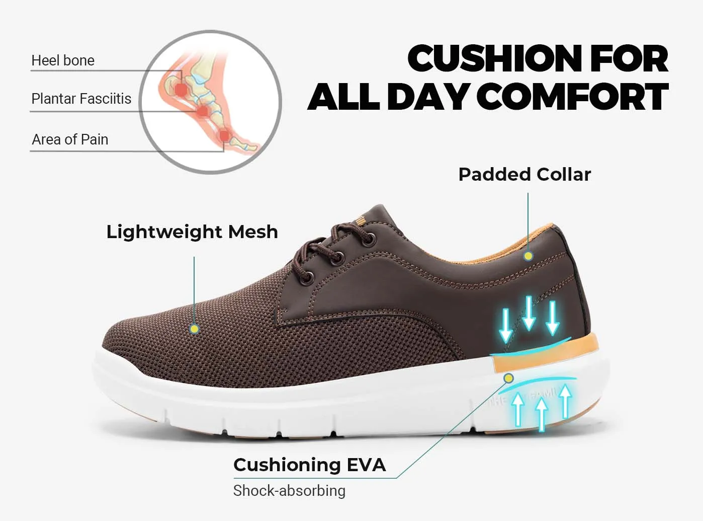 Flats At Shoe Carnival FitVille Men's BriskWalk Deluxe Lace-up Business Casual Sneaker V2