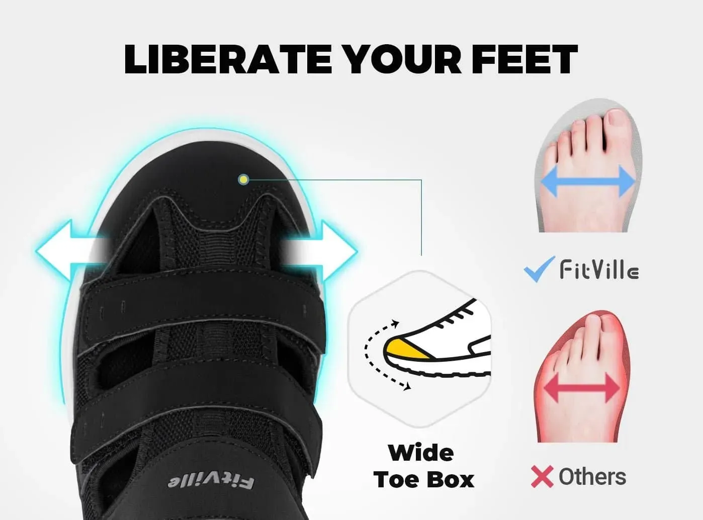 FitVille Men's EasyTop Recovery Sandal V4 Sandals With Ankle Straps