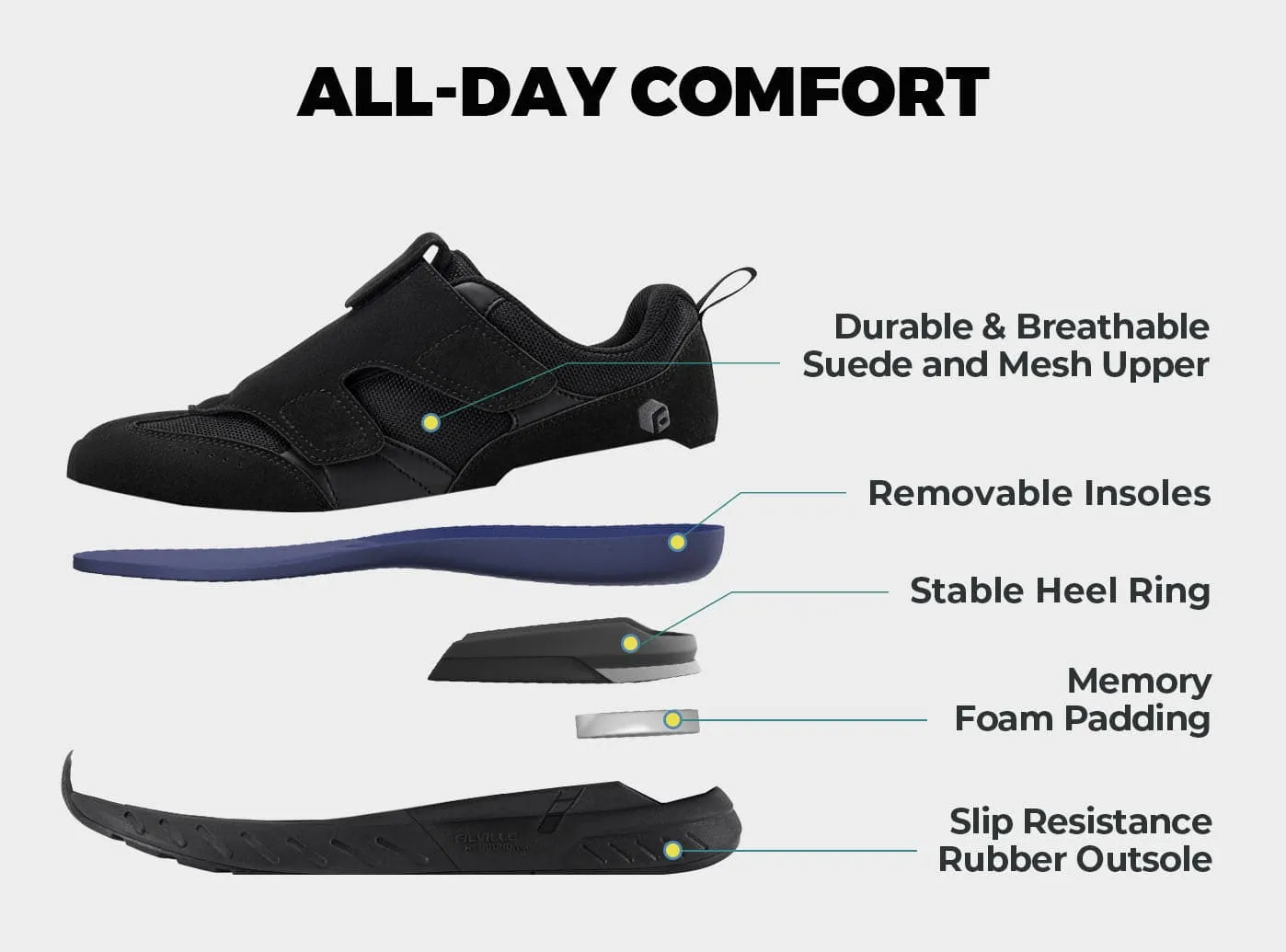 Best Shoes For Toddler With Flat Feet FitVille Men's Rebound Core Walking Shoes V10