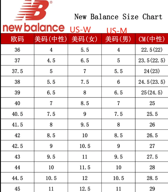 Sneakers (BM522) New Balance Velcro Adults