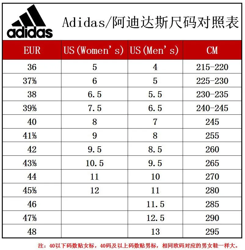 Stussy Shoes Adidas Sneakers (BM605)